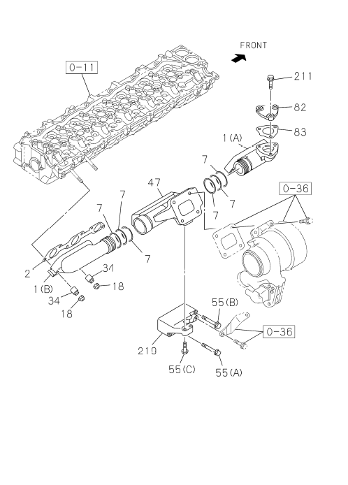 Partial Engine